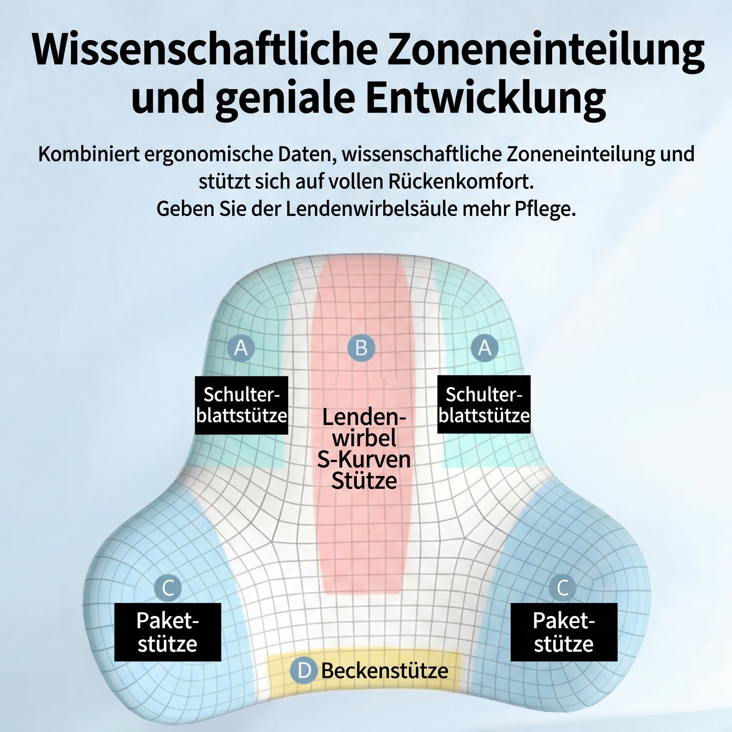 Ergonomisches Premium Memory Schaum Lendenwirbelkissen